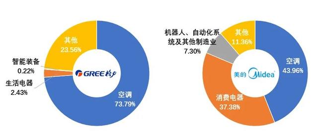 ARB遭遇大幅下滑超278%，投资者恐慌性抛售的简单介绍